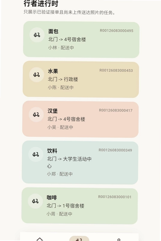 麦田行者预览图