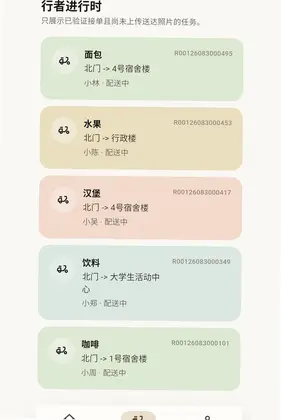 麦田行者预览图