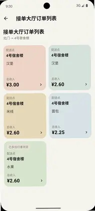 麦田行者预览图