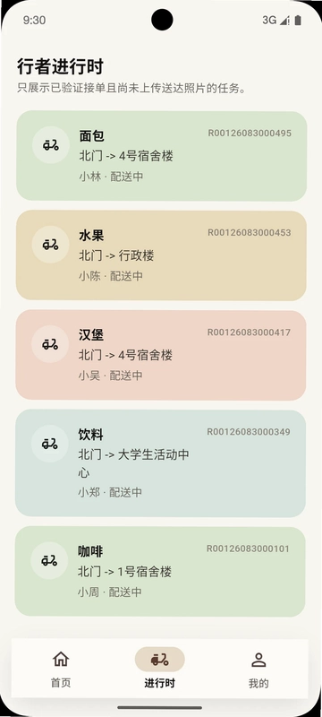 麦田行者预览图