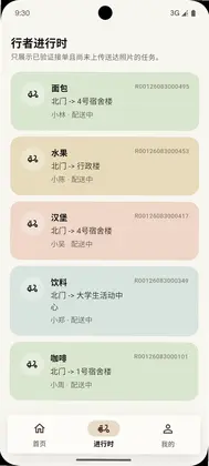 麦田行者预览图