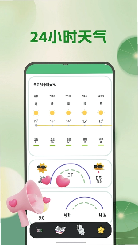 天气预报预览图