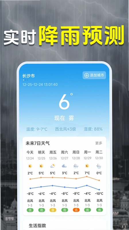 天气预报实时预览图