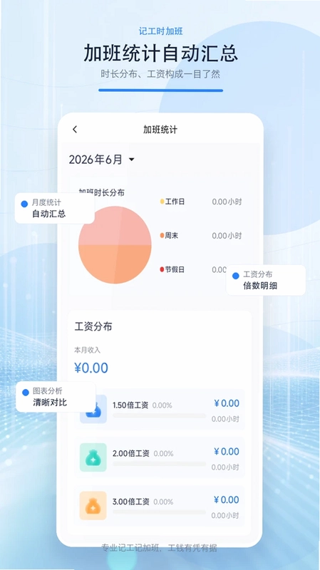 记工时加班预览图