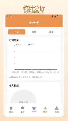 名羊四海app预览图