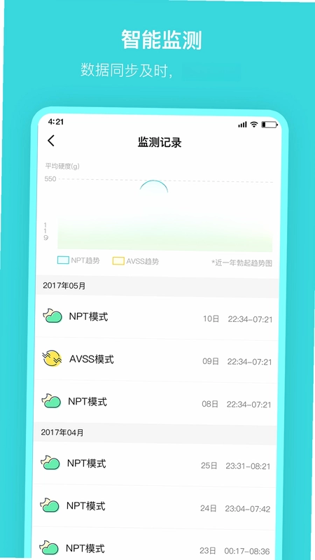 硬汉邦医生版预览图