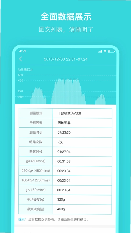 硬汉邦医生版预览图