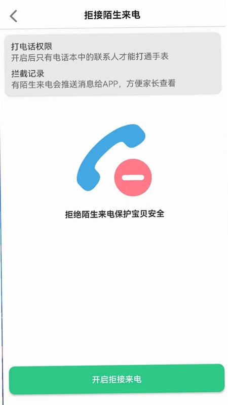 �ƷǷ��ֱ�Ԥ��ͼ