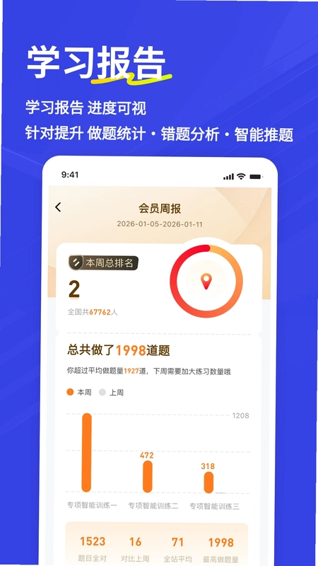 计算机二级练题狗预览图