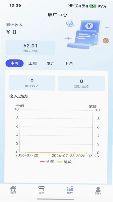 丰享戎商预览图