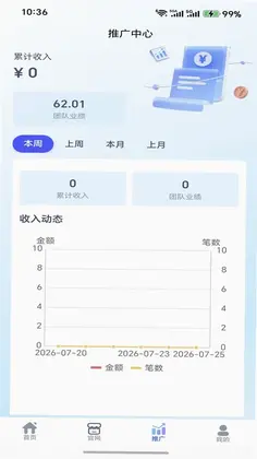 丰享戎商预览图
