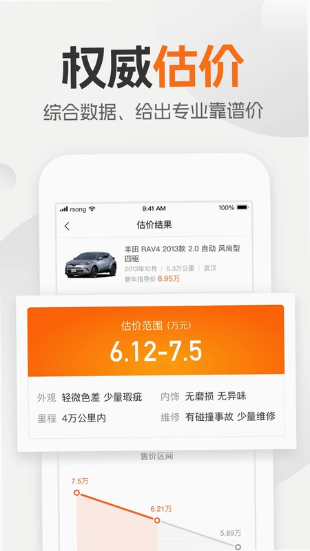 小猪二手车预览图