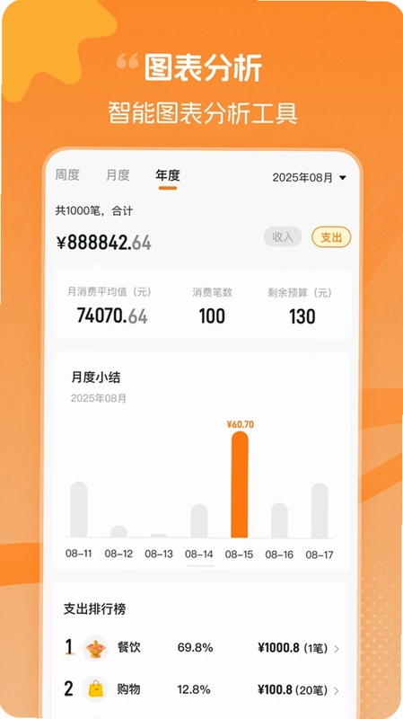 安心记账最新版预览图