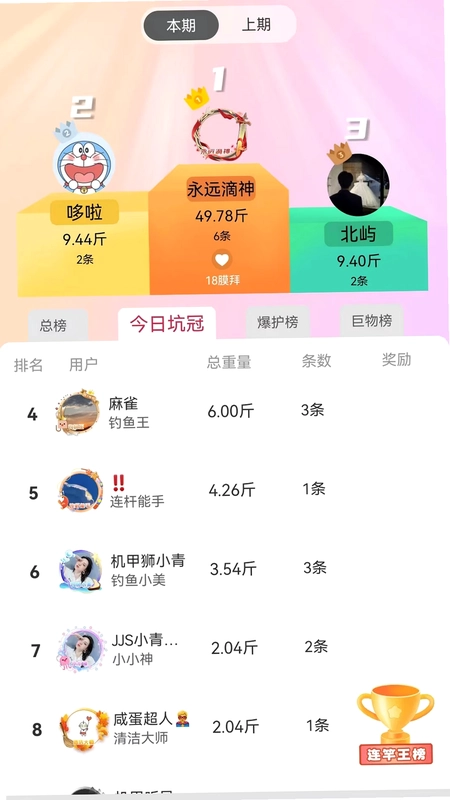 多多云钓鱼预览图