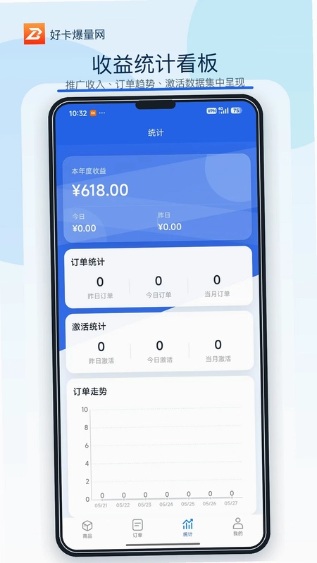 好卡爆量预览图