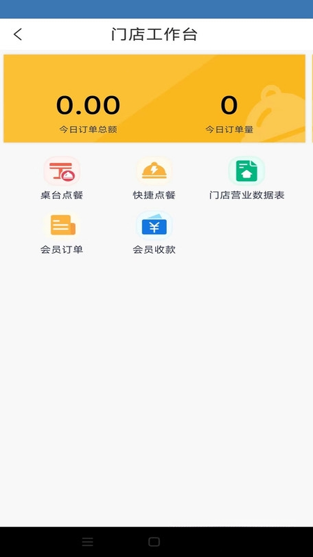 店安保