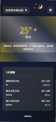 ��ʱ������Ԥ��ͼ