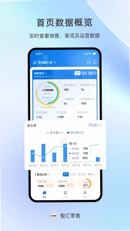 智汇零售预览图