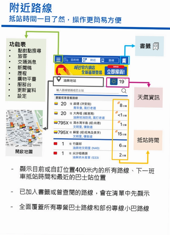城巴预览图
