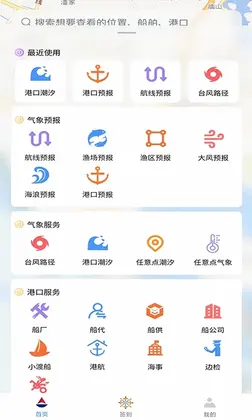 ����ͨԤ��ͼ
