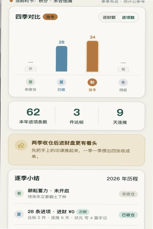 四季发财预览图