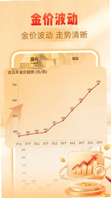 黄金白银价格查询预览图