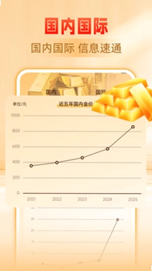 黄金白银价格查询预览图