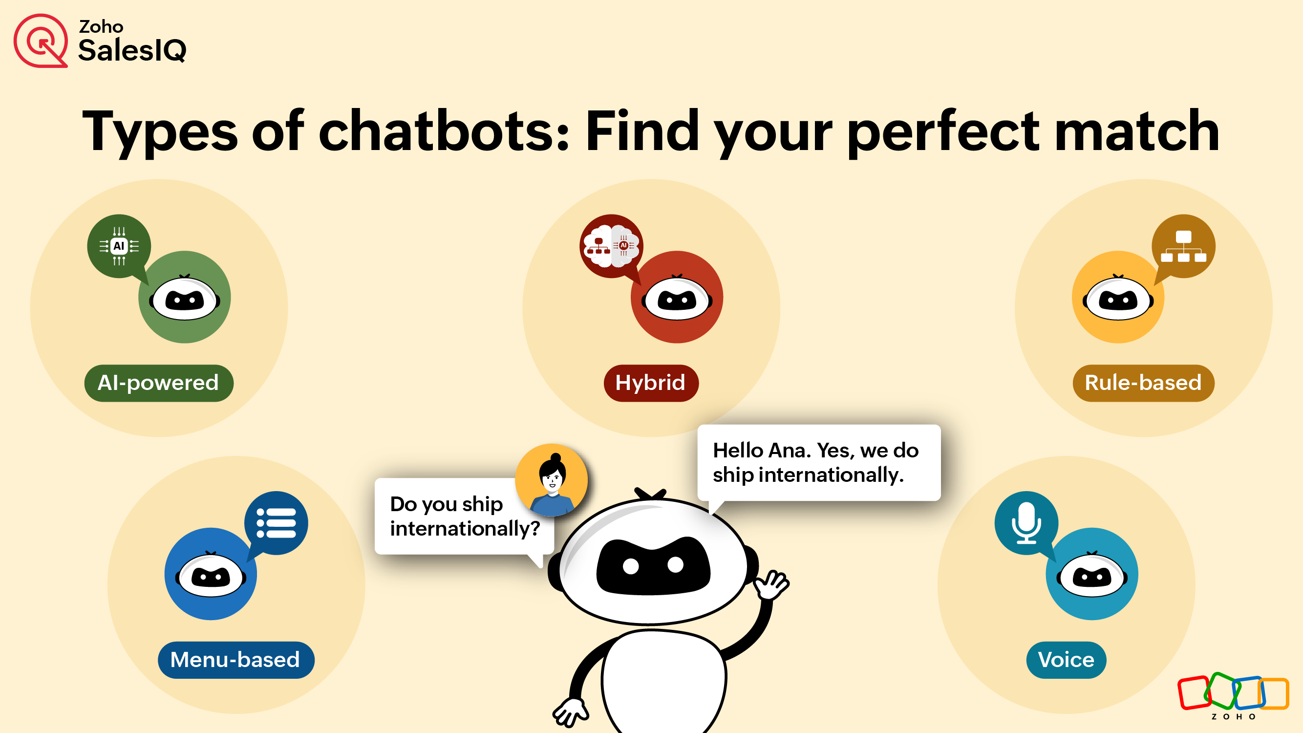 Chat bot聊天大师免费版与付费版功能对比示意图