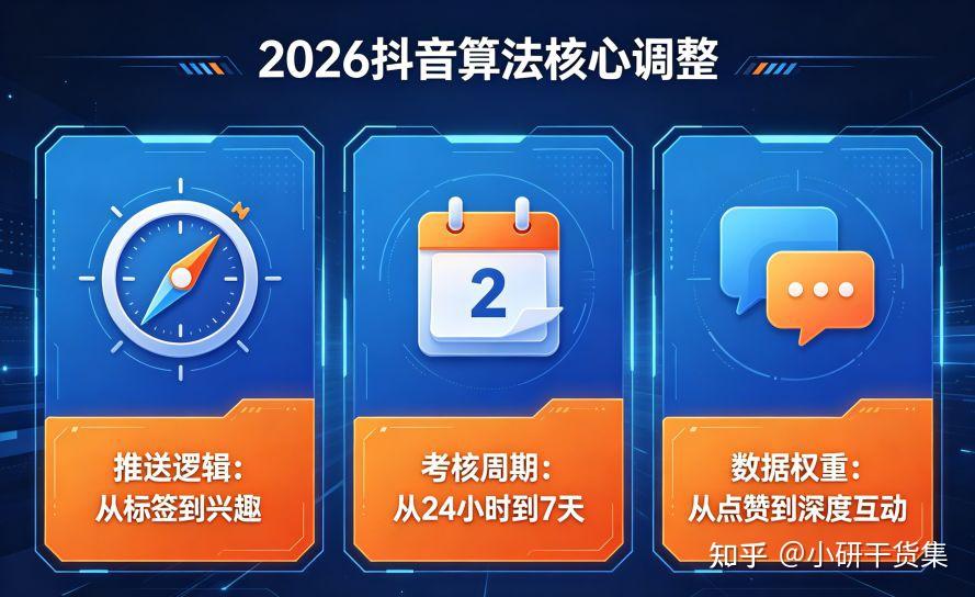 抖屏最新版2026新版功能亮点问答解析配图