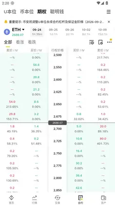 BNA交易所平台预览图