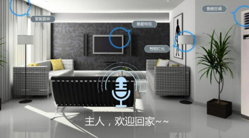 Luobo语音日常使用场景