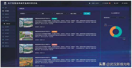 海绵城市计算辅助软件最新版界面功能展示