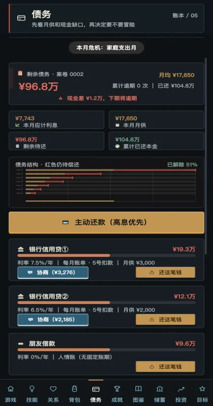 负产阶级2游戏预览图