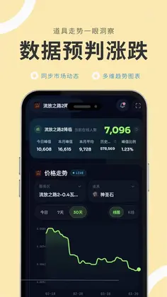 �ν��appԤ��ͼ