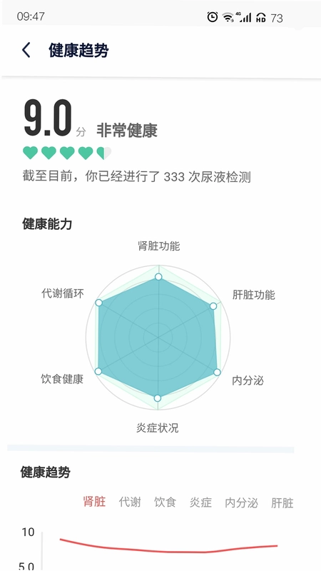 易尿检预览图