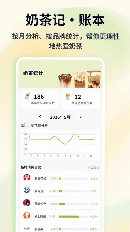 奶茶小铺预览图