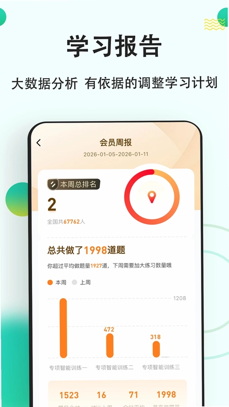 医学基础知识练题狗预览图