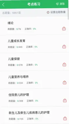 儿科护理正副高预览图