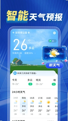 15日智能天气预览图