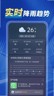 15日智能天气预览图