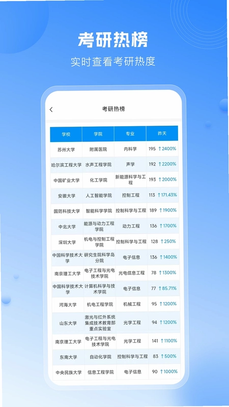HaoYo预览图
