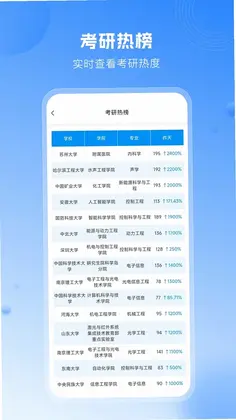 HaoYo预览图