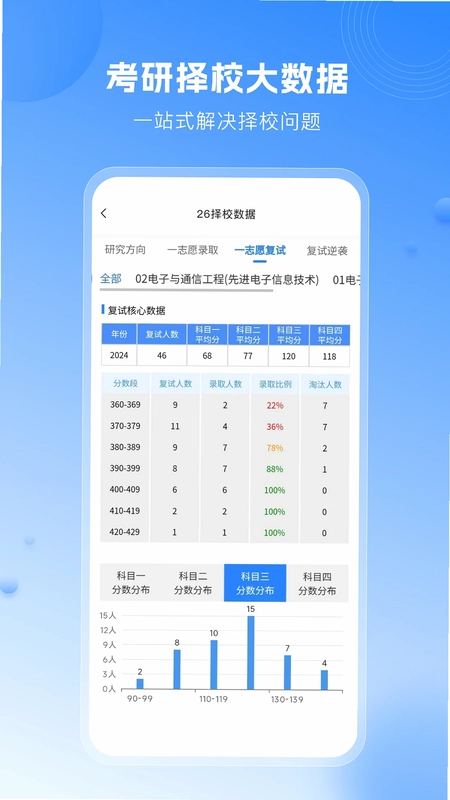 HaoYo预览图