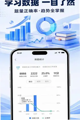 职得乐预览图