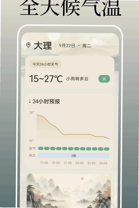 吉知天气预览图