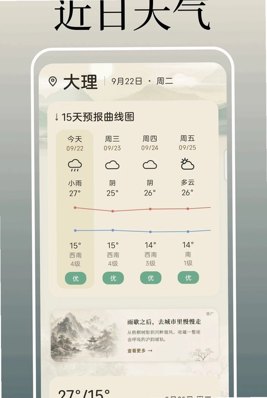 吉知天气预览图