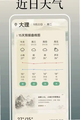吉知天气预览图