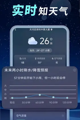 精准预报天气预览图