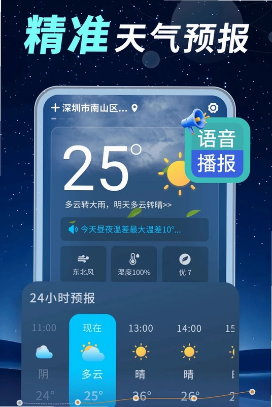 精准预报天气预览图
