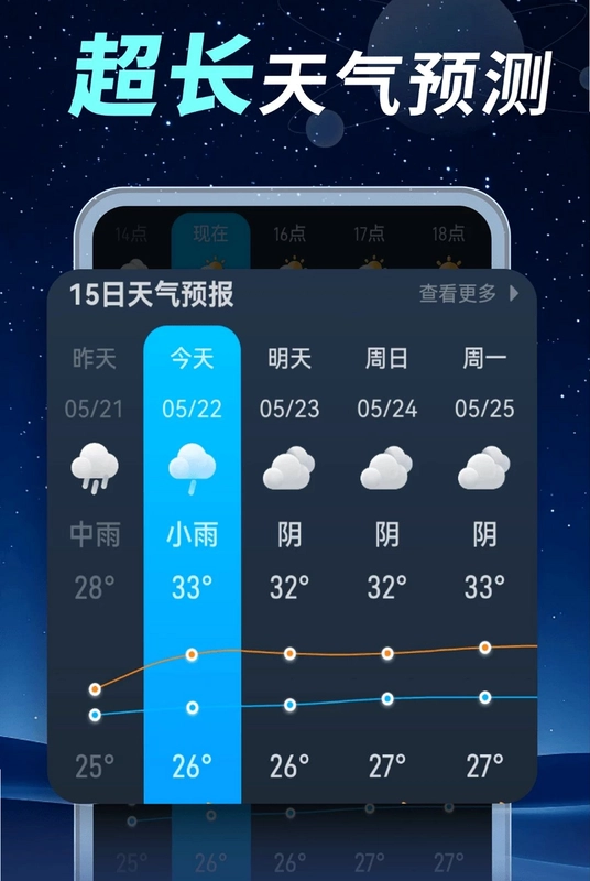 精准预报天气预览图